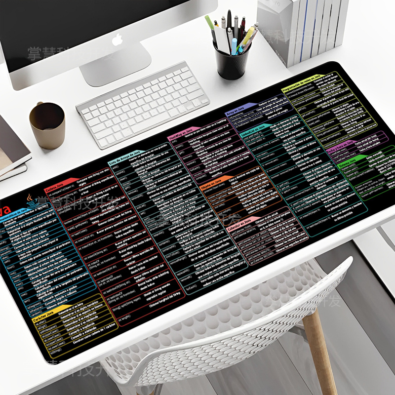 لوحة ماوس برمجة جافا الإسبانية - مراجعة Desk Setup Carpet وسعره